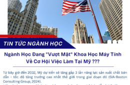 Ngành Công Nghệ Bán Dẫn “Vượt Mặt” Khoa Học Máy Tính Về Cơ Hội Việc Làm Tại Mỹ ???