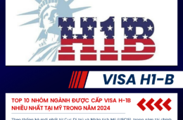 TOP 10 NHÓM NGÀNH ĐƯỢC CẤP VISA H-1B NHIỀU NHẤT TẠI MỸ TRONG NĂM 2024