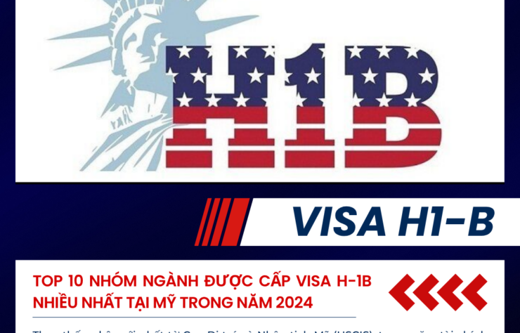 Visa H1-B